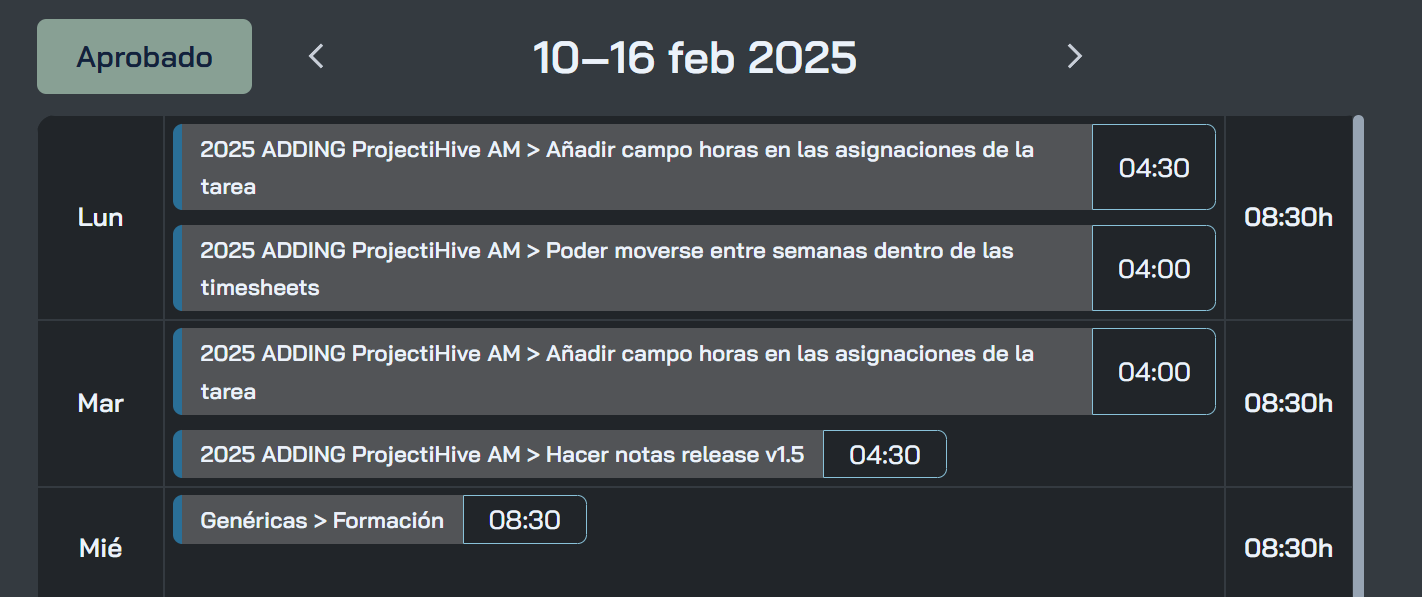 Navegación entre partes de hora